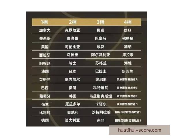 世界杯精彩对决全解析及胜负趋势精准竞猜指南